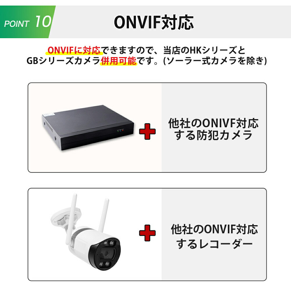 新登場】コスパ最高！最新防犯カメラ4台セット 店舗・オフィスへの設置