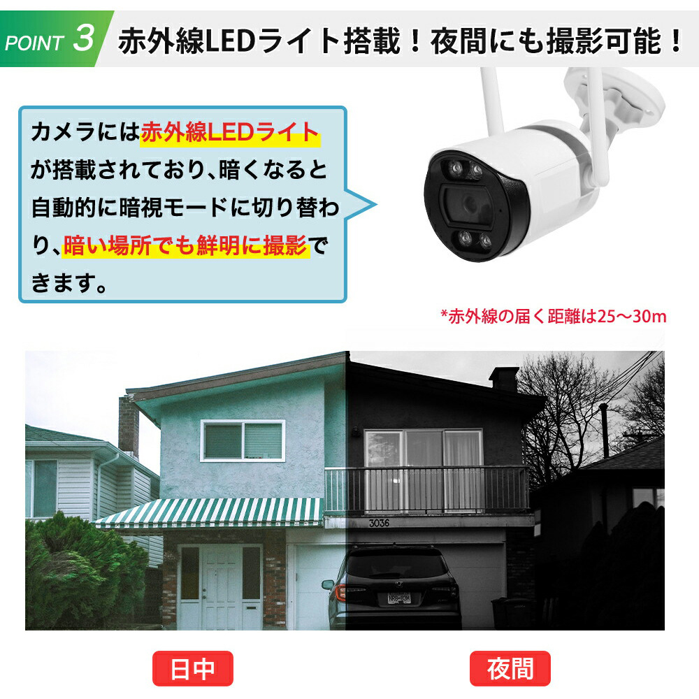 新登場】コスパ最高！最新防犯カメラ4台セット 店舗・オフィスへ