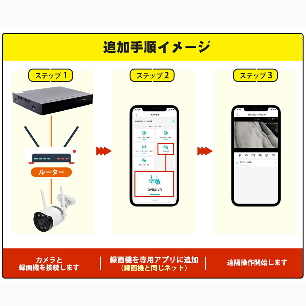 新登場】コスパ最高！最新防犯カメラ4台セット 店舗・オフィスへの設置