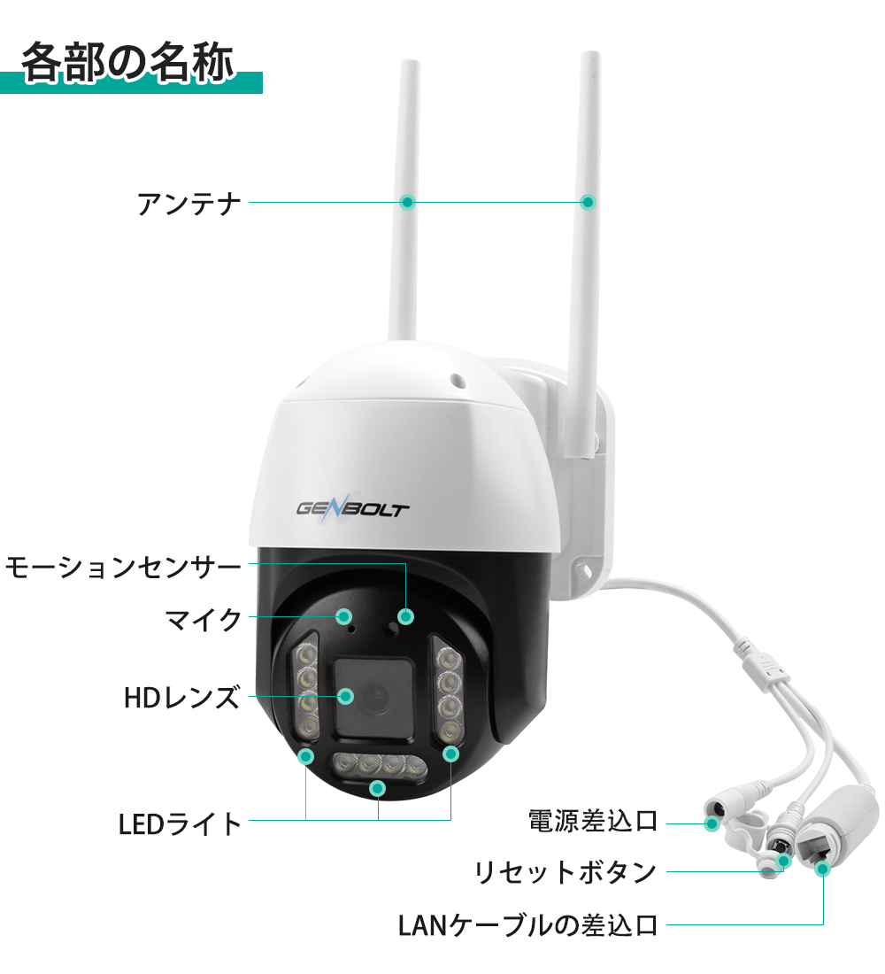 新登場！800万画素の超鮮明映像防犯カメラ！GB213V