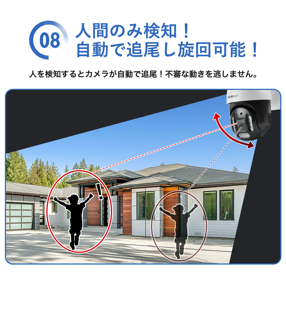 新登場！800万画素の超鮮明映像防犯カメラ！GB213V