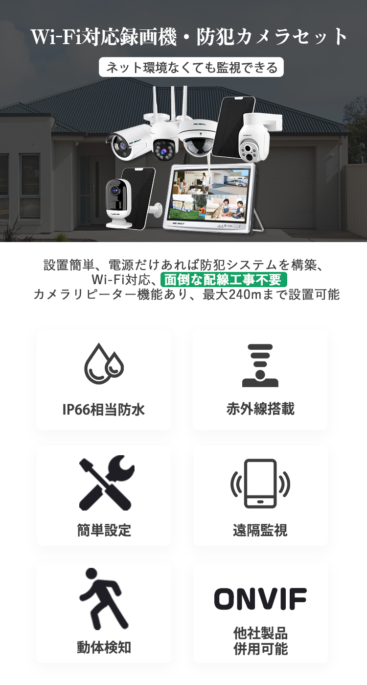 Wi-Fi対応防犯カメラ・録画機セットの集合ページです。Wi-Fi対応です