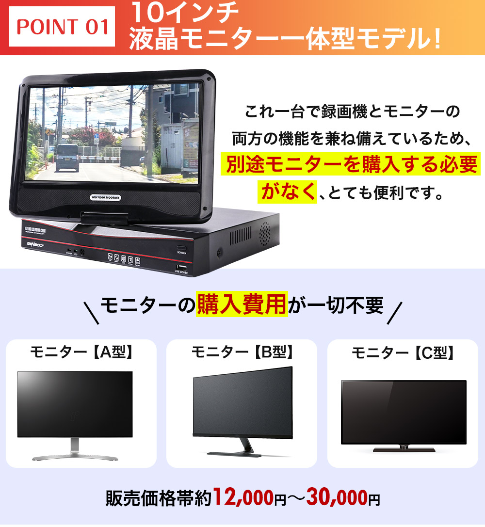 車用液晶カラーモニター(業務用) 車用液晶カラーモニター(業務用)