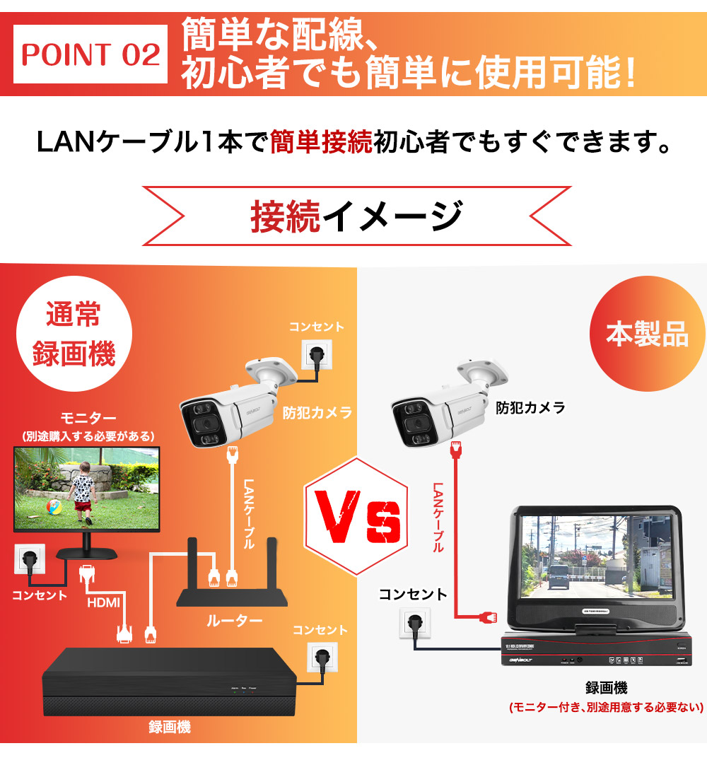 値下げ防犯カメラ 屋外 poe 高精800万画素4K POE給電12”モニター付 Amazon.co.jp: 【最新800万画素】 YESKAMO 防犯カメラ 屋外 POE