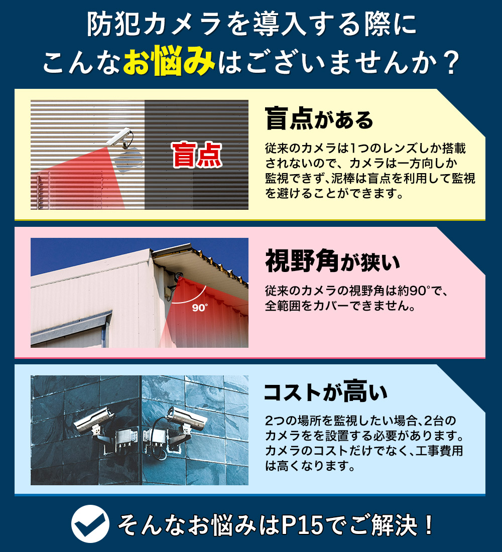 新品発売!】防犯カメラ屋外ワイヤレス家庭用600万画素2眼レンズ