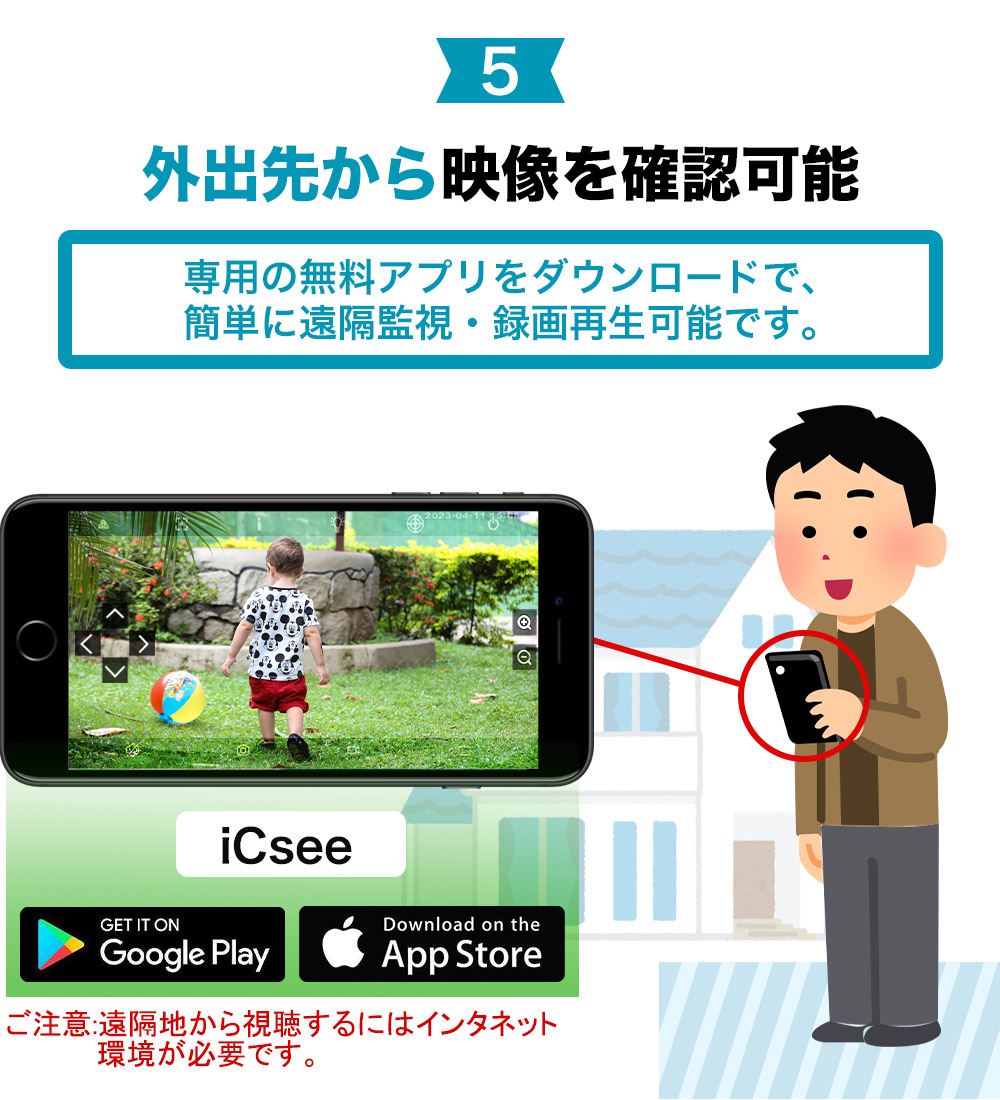 新品発売!】防犯カメラ屋外ワイヤレス家庭用600万画素2眼レンズ