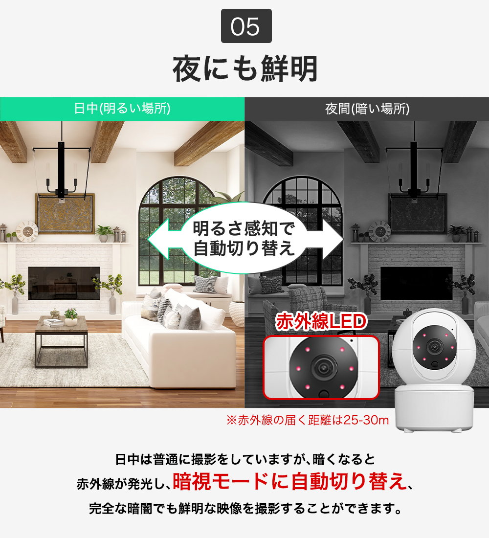 最大400万画素ワイヤレス防犯カメラ自動追跡双方向音声通信機能搭載 R7
