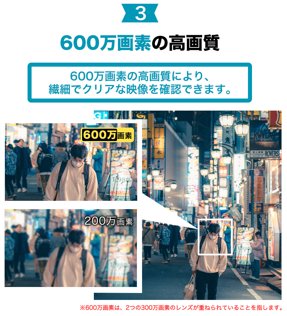 600万画素防犯カメラ一台で2台役割に立つ！全方位でお家を見守り！