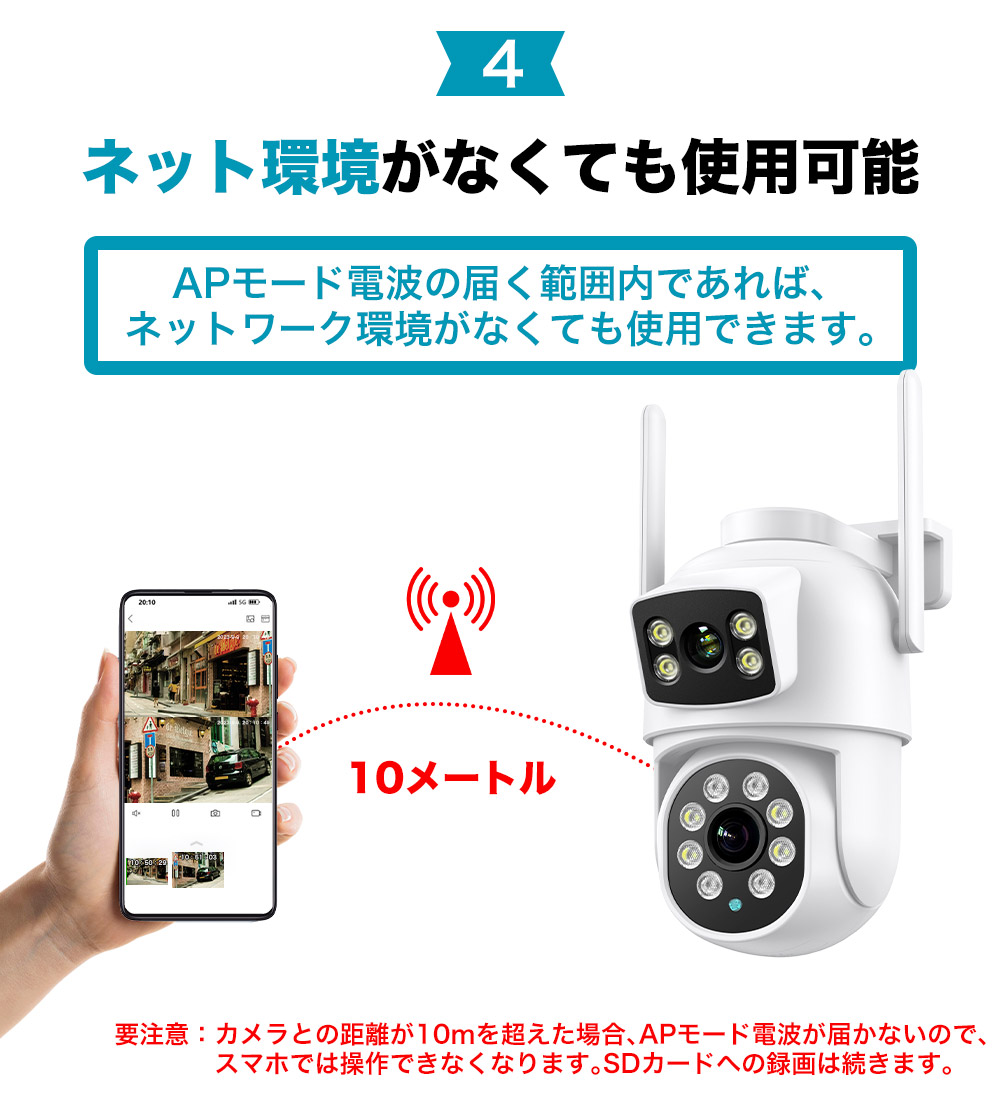 600万画素防犯カメラ一台で2台役割に立つ！全方位でお家を見守り！