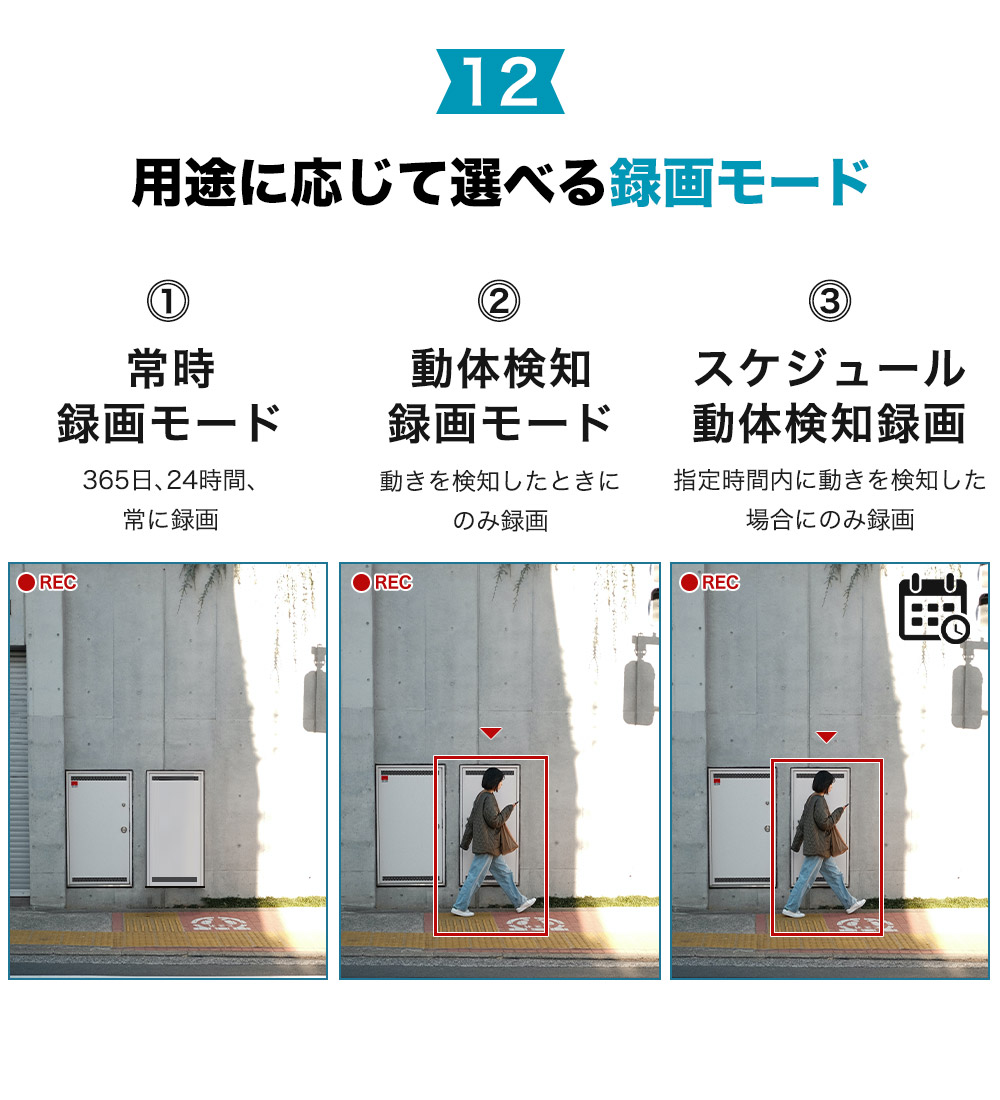600万画素防犯カメラ一台で2台役割に立つ！全方位でお家を見守り！