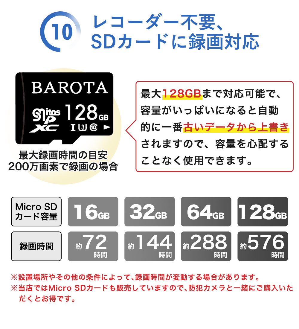 防犯カメラ400万画素パンチルト対応で範囲調整可能！ C-P2