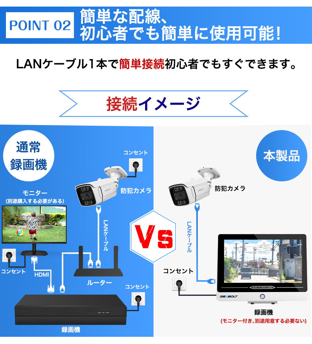 防犯カメラ PoE 屋外 防犯カメラセット 800万画素 4K 有線 LAN 10