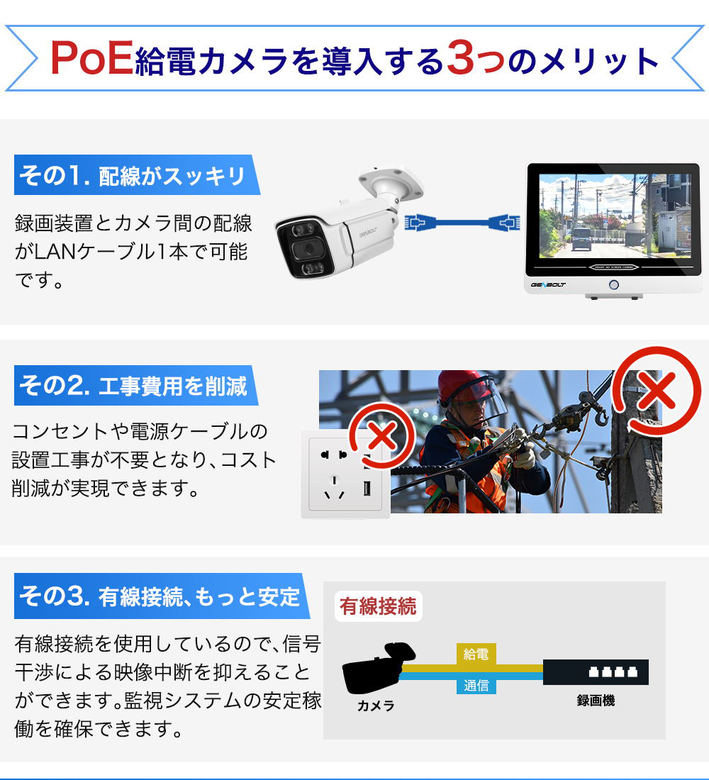 防犯カメラ PoE 屋外 防犯カメラセット 800万画素 4K 有線 LAN